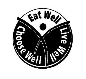 EAT WELL LIVE WELL CHOOSE WELL