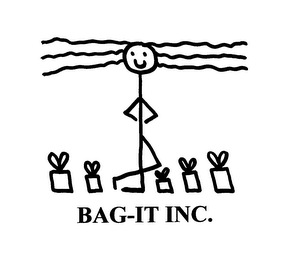 BAG-IT INC.