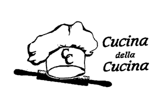 CC CUCINA DELLA CUCINA