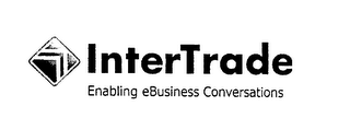 INTERTRADE ENABLING EBUSINESS CONVERSATIONS