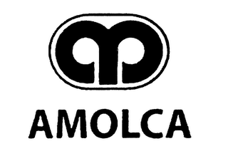 AMOLCA