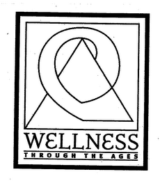 WELLNESS THROUGH THE AGES