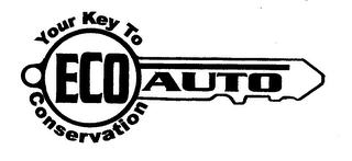 ECO AUTO YOUR KEY TO CONSERVATION