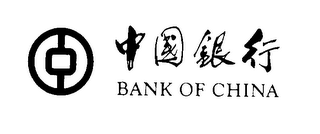 BANK OF CHINA