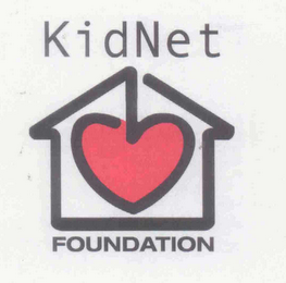 KIDNET FOUNDATION