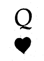 Q