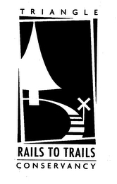 TRIANGLE RAILS TO TRAILS CONSERVANCY