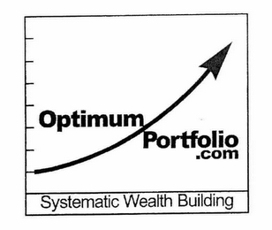 OPTIMUMPORTFOLIO.COM SYSTEMATIC WEALTH BUILDING