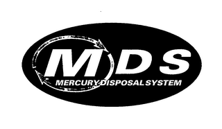 MDS MERCURY DISPOSAL SYSTEM