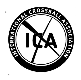 ICA INTERNATIONAL CROSSBALL ASSOCIATION