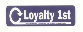 LOYALTY 1ST EASILY TRANSITIONS YOUR CUSTOMER FROM SALES TO SERVICE AND BACK TO SALES