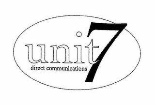 UNIT 7 DIRECT COMMUNICATIONS