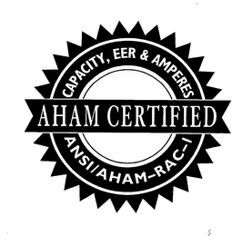 AHAM CERTIFIED CAPACITY, EER & AMPERES ANSI/AHAM-RAC-I