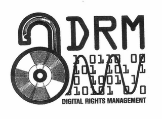 DRM DIGITAL RIGHTS MANAGEMENT