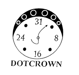 DOTCROWN