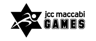 JCC MACCABI GAMES