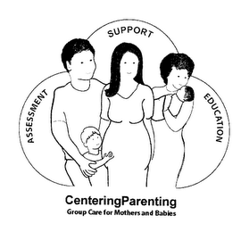 ASSESSMENT SUPPORT EDUCATION CENTERINGPARENTING GROUP CARE FOR MOTHERS AND BABIES