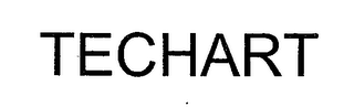 TECHART