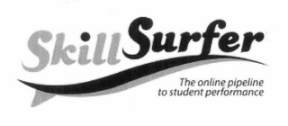 SKILLSURFER THE ONLINE PIPELINE TO STUDENT PERFORMANCE