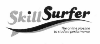 SKILLSURFER THE ONLINE PIPELINE TO STUDENT PERFORMANCE