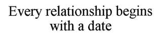 EVERY RELATIONSHIP BEGINS WITH A DATE