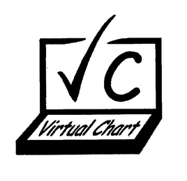 VC VIRTUAL CHART