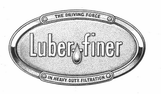 LUBER FINER THE DRIVING FORCE IN HEAVY DUTY FILTRATION