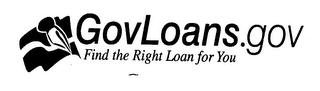 GOVLOANS.GOV FIND THE RIGHT LOAN FOR YOU