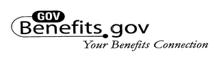 GOV BENEFITS.GOV YOUR BENEFITS CONNECTION