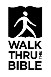 WALK THRU THE BIBLE