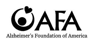 AFA ALZHEIMER'S FOUNDATION OF AMERICA