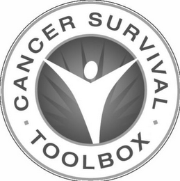 CANCER SURVIVAL TOOLBOX