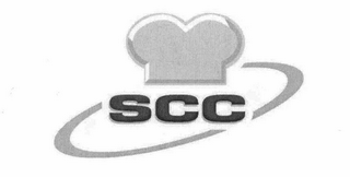 SCC