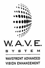 W.A.V.E. SYSTEM WAVEFRONT ADVANCED VISION ENHANCEMENT