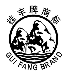 GUI FANG BRAND