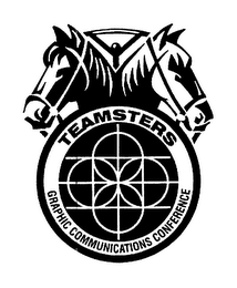 TEAMSTERS GRAPHIC COMMUNICATIONS CONFERENCE