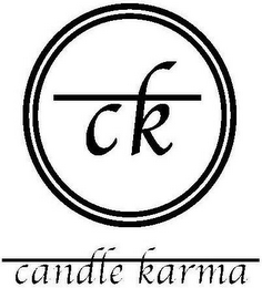 CK CANDLE KARMA