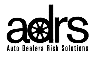 ADRS AUTO DEALERS RISK SOLUTIONS