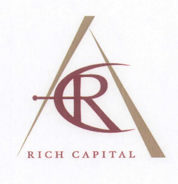 RC RICH CAPITAL