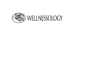 WELLNESSOLOGY