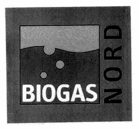 BIOGAS NORD