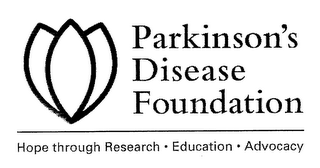 PARKINSON'S DISEASE FOUNDATION HOPE THROUGH RESEARCH · EDUCATION · ADVOCACY