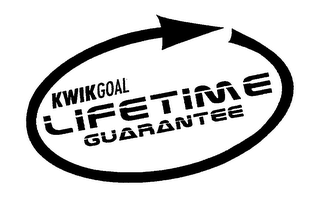 KWIKGOAL LIFETIME GUARANTEE