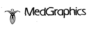 MEDGRAPHICS