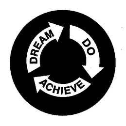 DREAM DO ACHIEVE