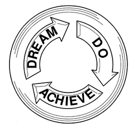 DREAM DO ACHIEVE