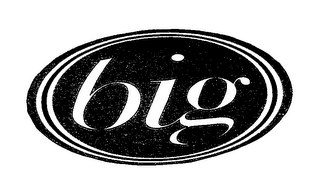 BIG DESIGNS INC