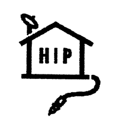 HIP