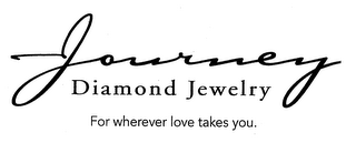 JOURNEY DIAMOND JEWELRY FOR WHEREVER LOVE TAKES YOU.