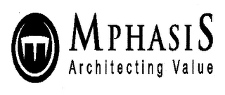 M MPHASIS ARCHITECTING VALUE